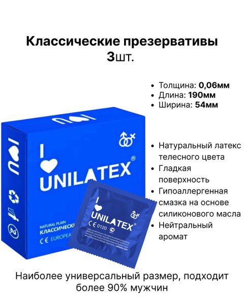 Презервативы unilatex Озон