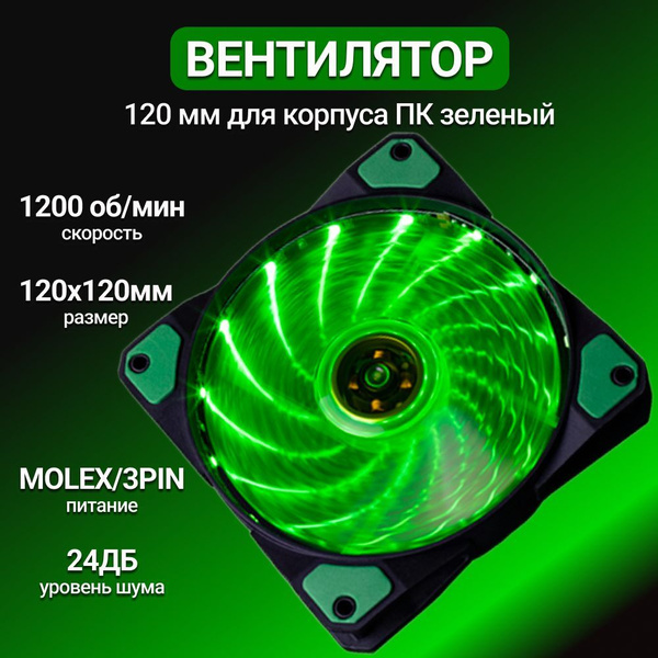 Вентилятор/Кулер для корпуса ПК/компьютера 120 мм - купить кулер по ...