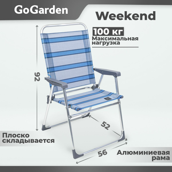 Кресла weekend