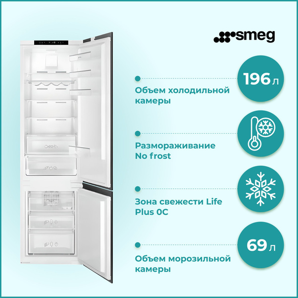 Smeg c8194tne схема встраивания