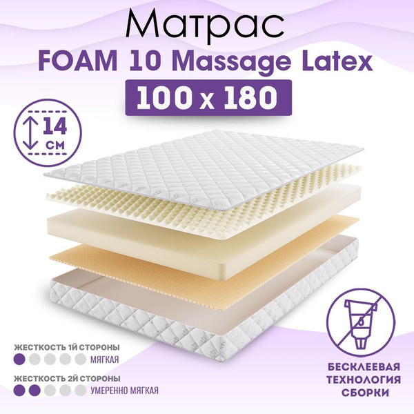 Матрас BeautySon PBP007, Беспружинный, 100 - купить по выгодной цене в ...