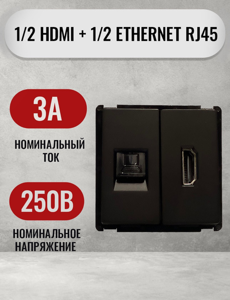 Механизм розетки HDMI и розетка для интернета RJ45, черная - купить по ...
