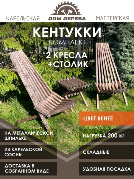 Набор садовой мебели: Комплект Кентукки_Венге, Сосна, Стол, Кресло ...