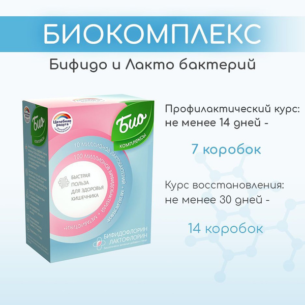 Пробиотики для взрослых и детей, Метабиотик нового поколения, Курсовой ...