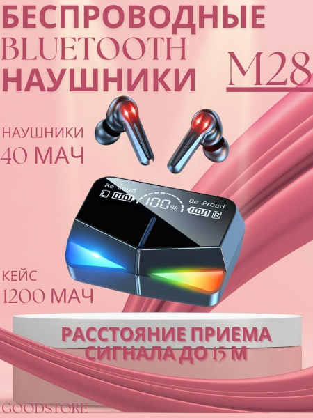 Наушники Вкладыши GOODSTORAGE M28 - купить по доступным ценам в ...
