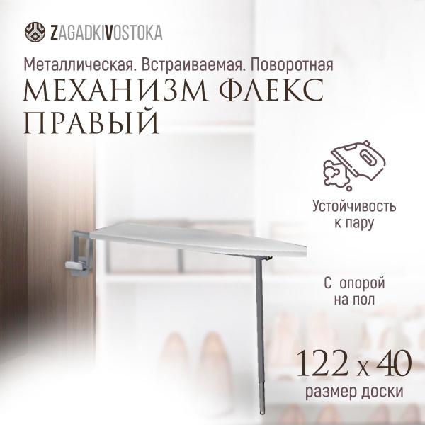 Встраиваемая доска Shelf.On Механизм настенной гладильной доски Айрон ...