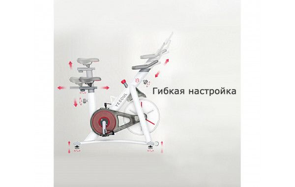 Велотренажер Yesoul S3 PRO WHITE Вертикальный купить по доступной цене ...