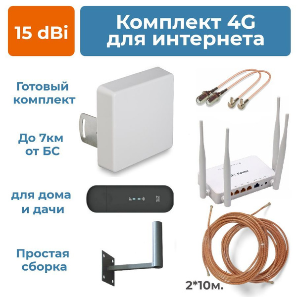 Усилитель интернета 3G/4G/LTE для дачи, дома. Готовый комплект с ...