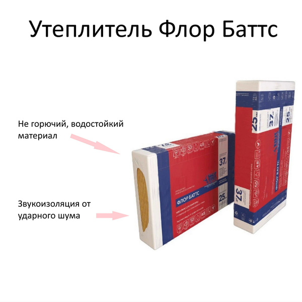 Утеплитель Флор Баттс 4.8 кв.м. Размеры 1000x600x25 мм. Влагостойкий ...