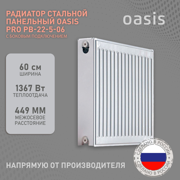 Панельный радиатор Oasis Радиатор PB-22-5, Металл, Сталь купить по ...