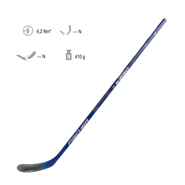 Хоккейная клюшка Fischer Клюшка хоккейная W250 ABS STICK YTH 45" (R92 ...