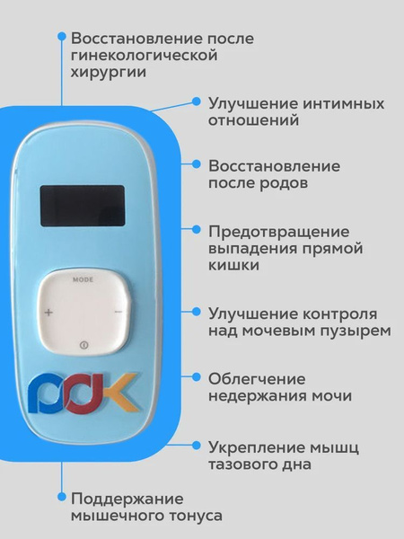 Миостимулятор тазового дна для женщин, Тренажер Кегеля для послеродовой ...