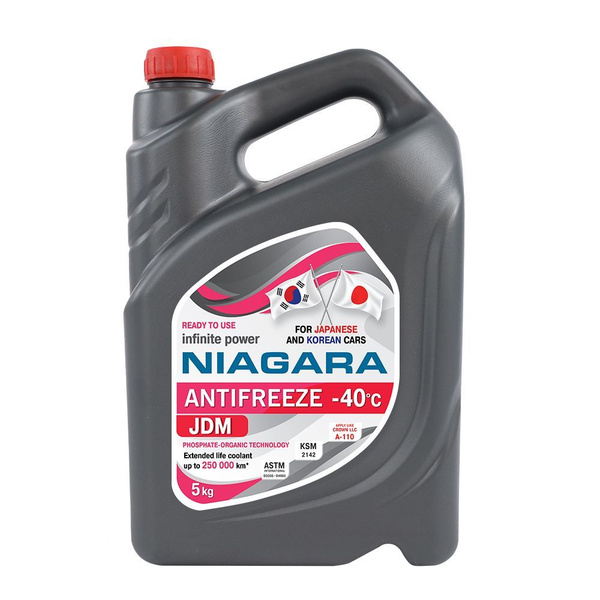 Антифриз Niagara JDM PINK, Готовый раствор купить по выгодной цене в ...