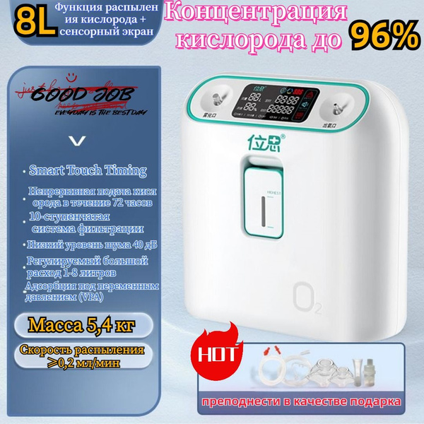 Портативный домашний концентратор кислорода с функцией небулизации и ...
