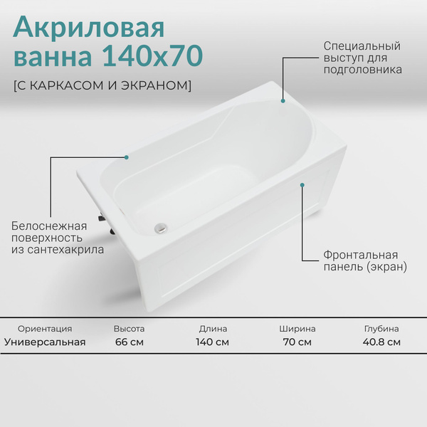 Акриловая ванна Nixx Exotic 140x70 с экраном (с каркасом) - купить по ...