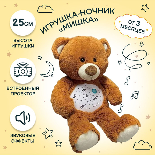 Мягкая игрушка Ночник Мишка с белым шумом, музыкальная игрушка, с ...