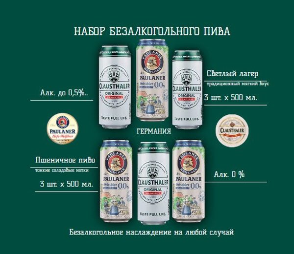 Набор пиво безалкогольное Clausthaler(Клаусталер) / Paulaner (Пауланер ...