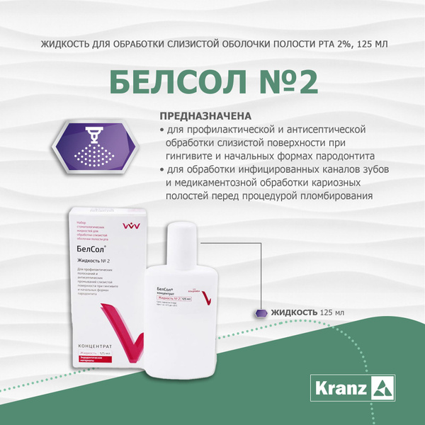 Жидкость для обработки слизистой оболочки полости рта Белсол №2 раствор ...