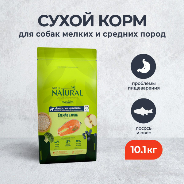Guabi Natural Dog Sensitive cухой корм для взрослых собак мелких и ...
