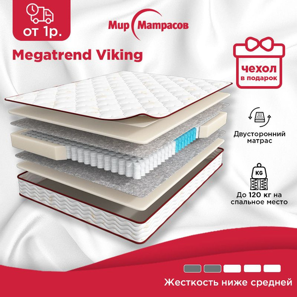 Матрас Мир Матрасов Megatrend Viking, С зональным пружинным блоком, 140 ...