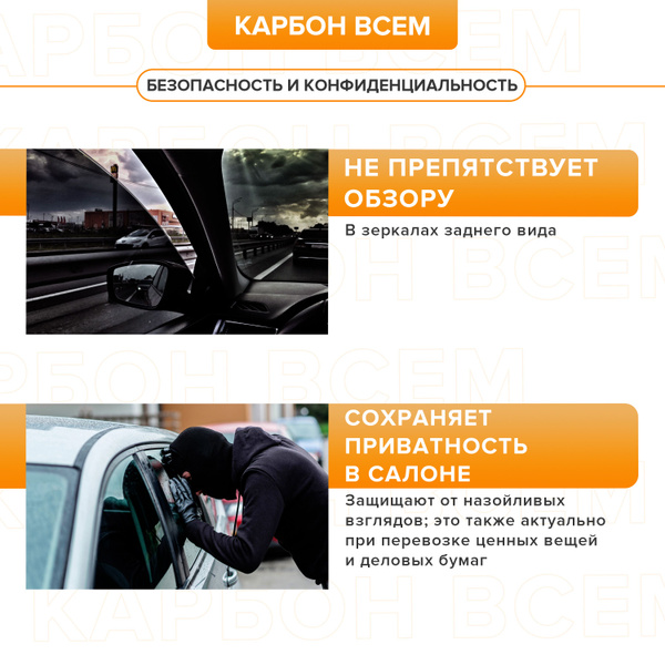 Пленка тонировочная Spectrol, 5%, 152x100 см купить по выгодной цене в ...