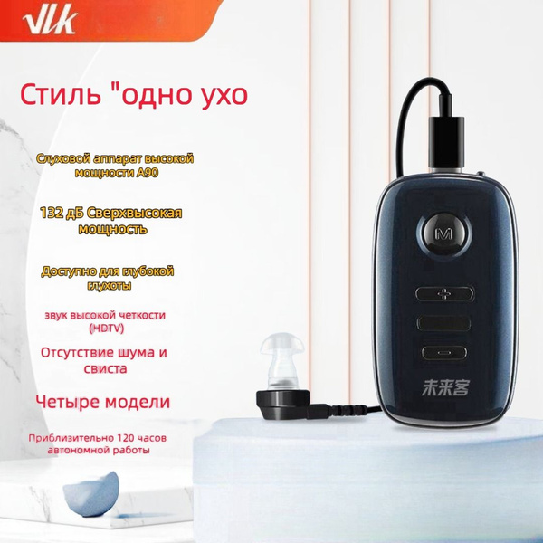 Картриджные слуховые аппараты (для пожилых и молодых глухих людей в ...