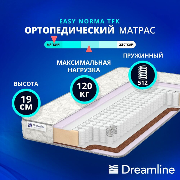 Описание матрасов