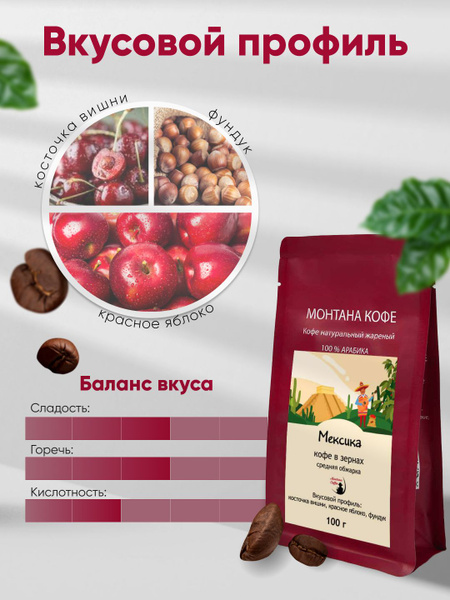 Кофе в зернах Монтана Мексика, 100% Арабика средняя обжарка,100 г ...