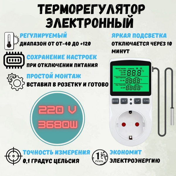 Терморегулятор/термостат Tuya T03-EU Для инфракрасного отопления, Для ...