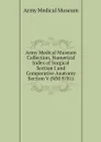 Army Medical Museum Collection, Numerical Index of Surgical Section I and Comparative Anatomy Section V (MM 8781) - Army Medical Museum