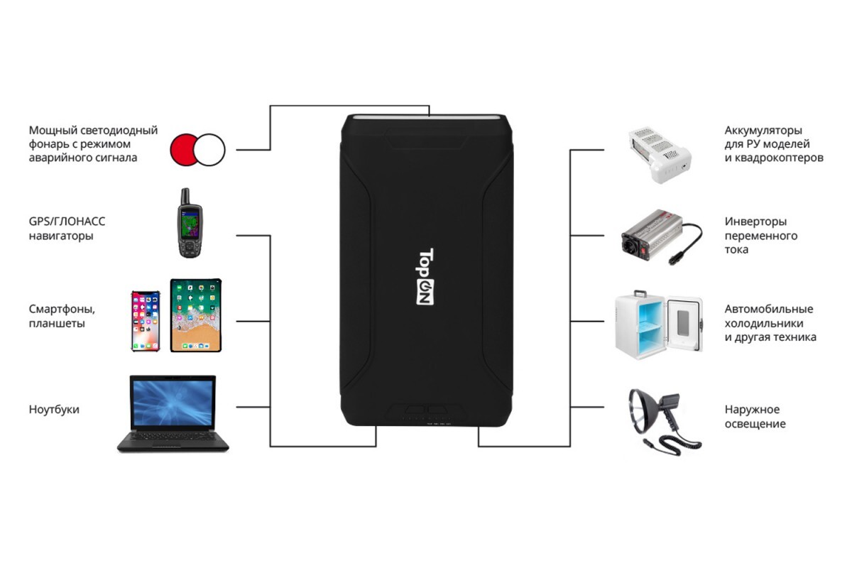 внешний аккумулятор top