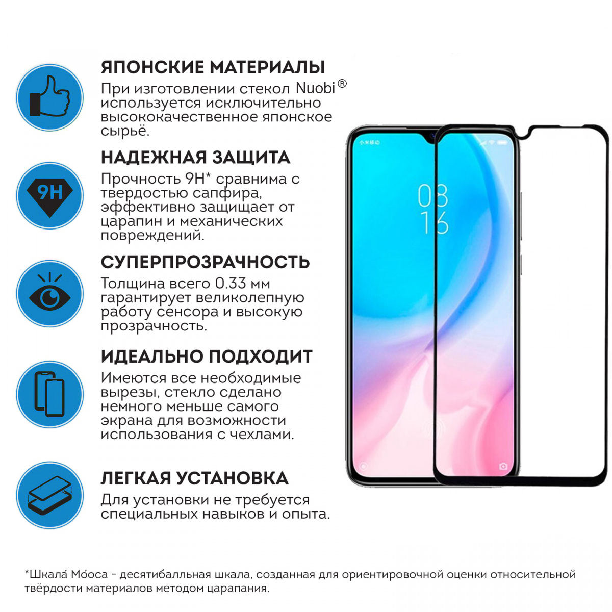 Защитные стекла iphone 4 s. Прочность защитного стекла. Твердость защитного стекла. Защитное стекло на экран. Защитная пленка на корпус телефона.