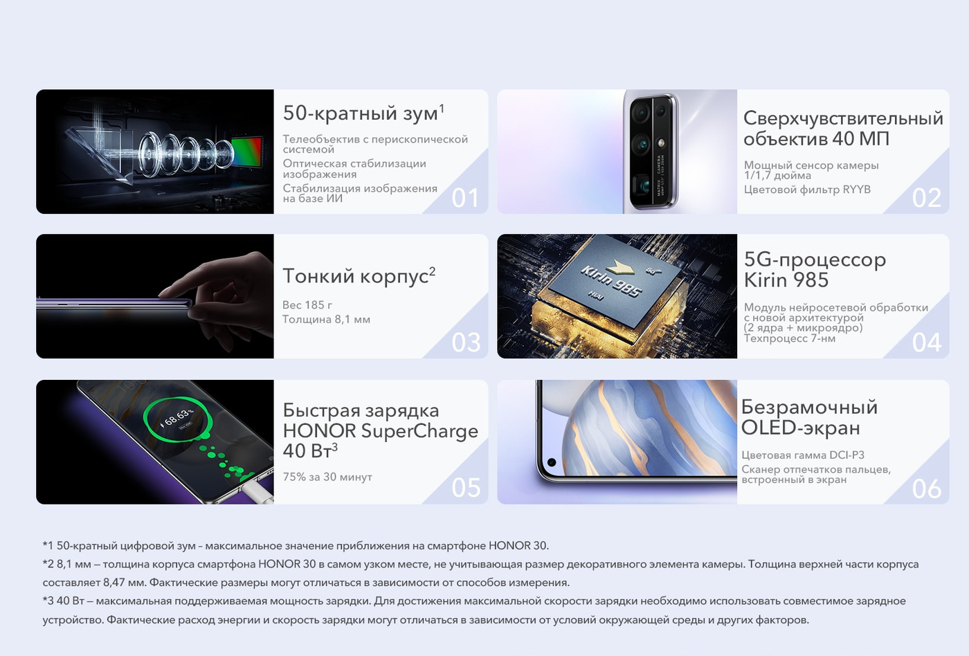 Смартфон Honor 30 51095gkf