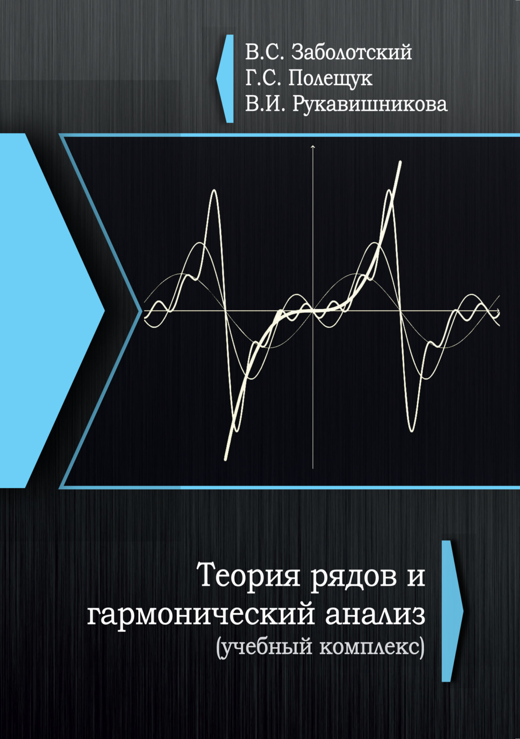 Теория рядов. Основы теории рядов. Теория рядов учебник. Гармонический анализ музыкального произведения.