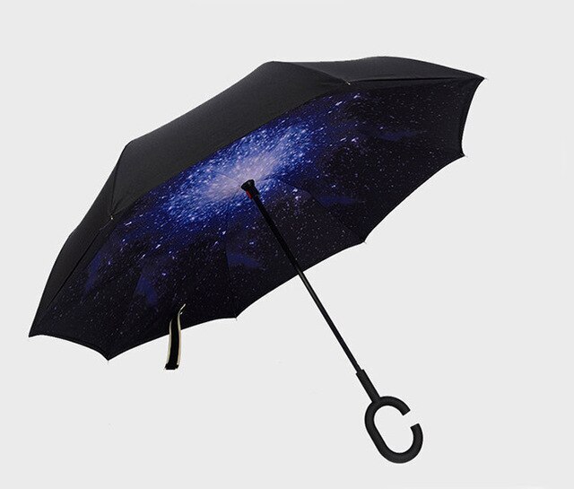 Зонт сложенный
