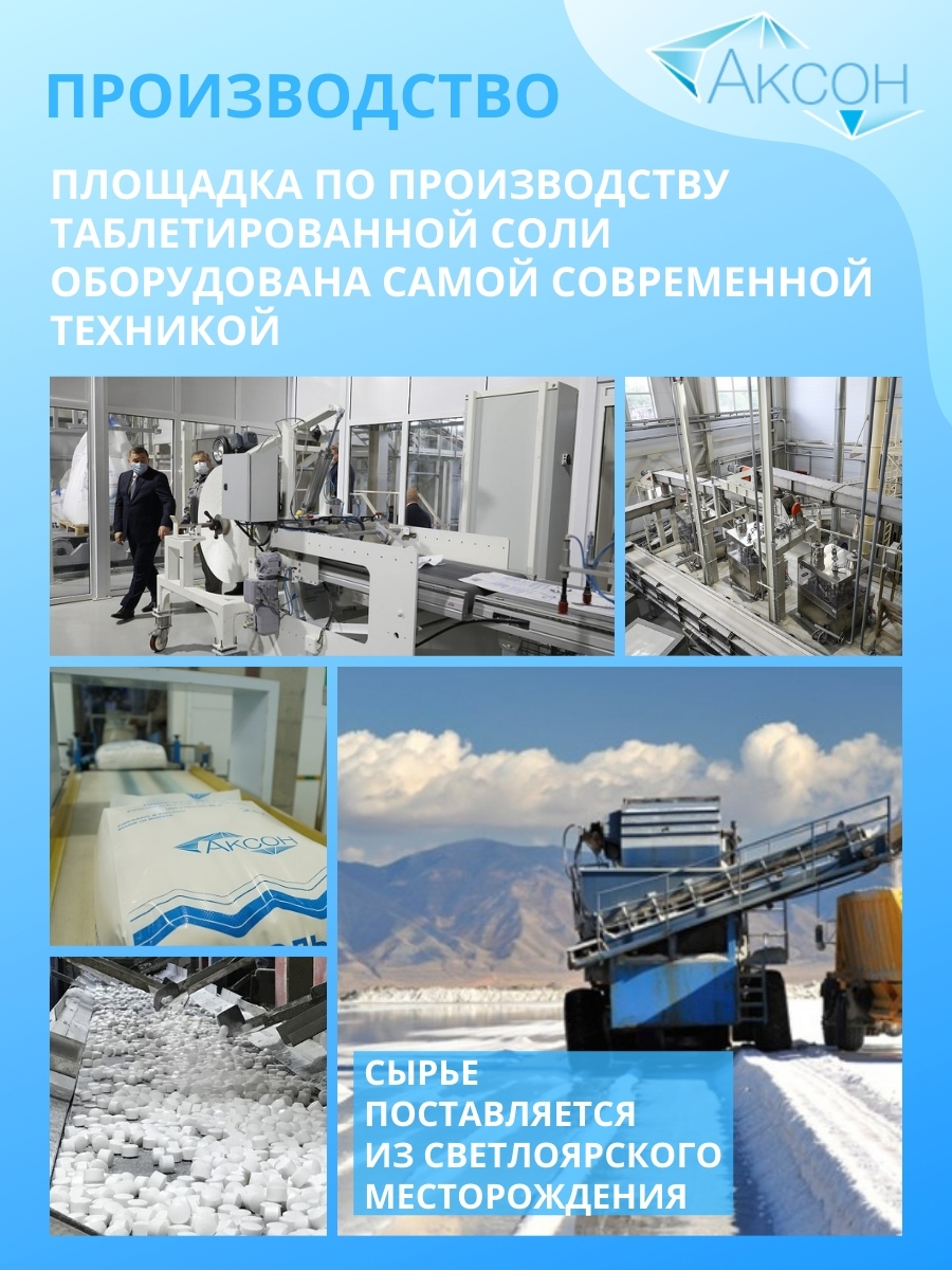 Умягчитель проточной воды, АКСОН СОЛЬ ЭКСТРА ТАБЛЕТИРОВАННАЯ, мешок 25кг -  купить в интернет-магазине OZON с доставкой по России (587400822)