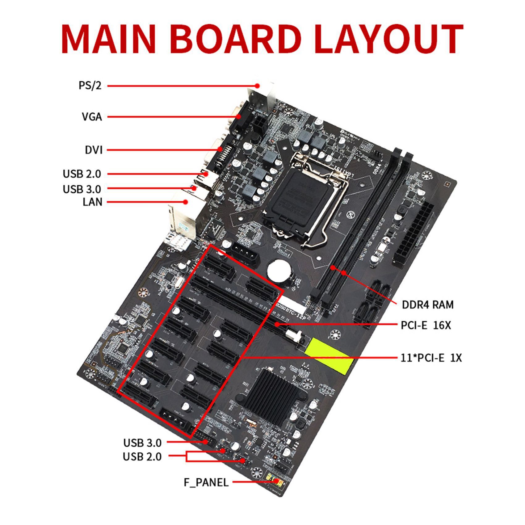12 pci e. Материнская плата b250 BTC для майнинга. B250 BTC-12p. B250btc ddr4. Материнская плата b250 BTC разъемы для кулера