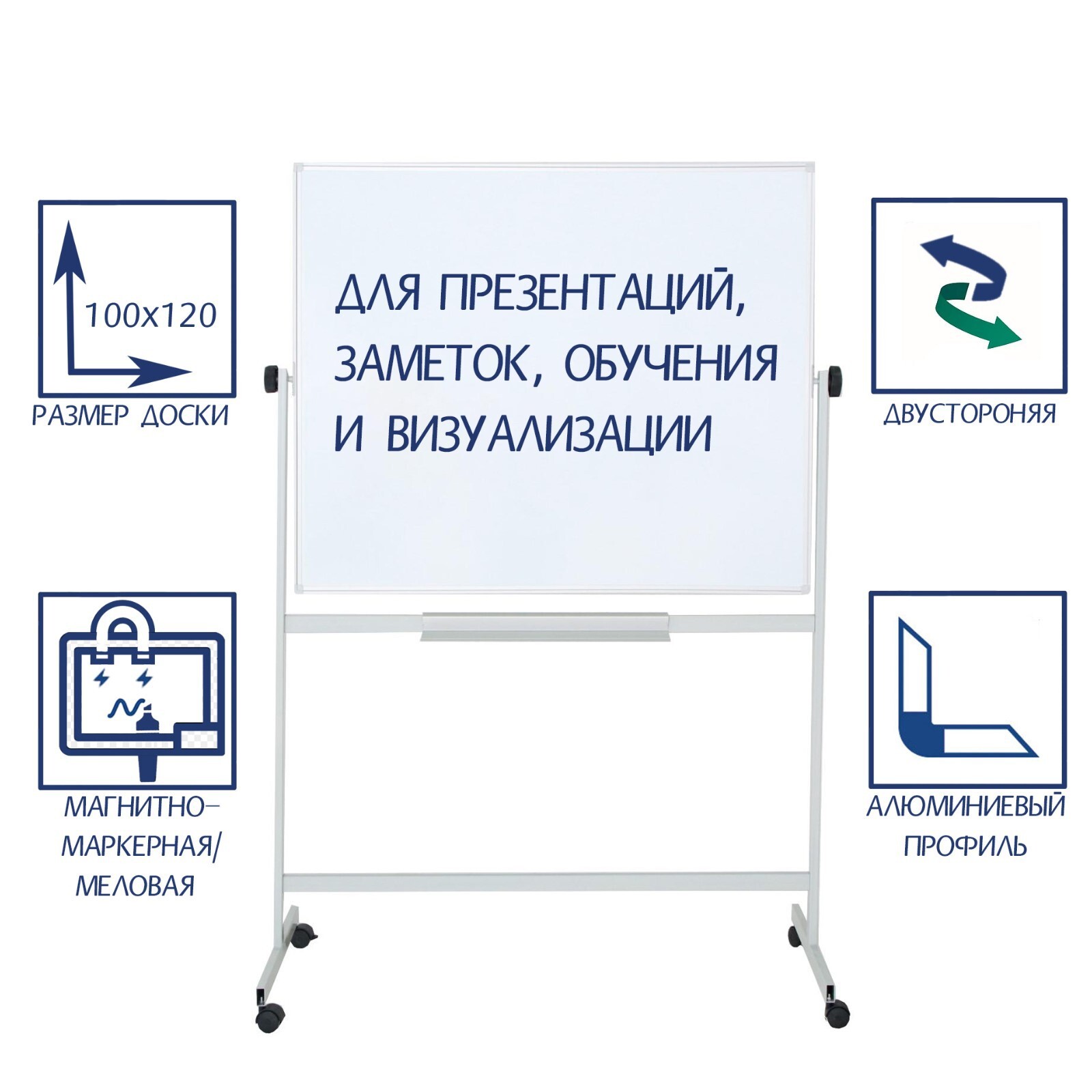 Доска Магнитно Маркерная 100х150 Купить