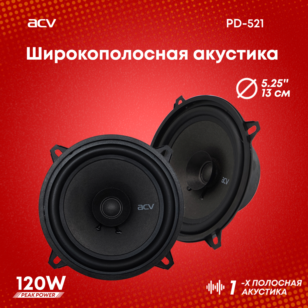 Acv pd-521. Pd 521. Pg-693. Acv pd-521. Pd 521.