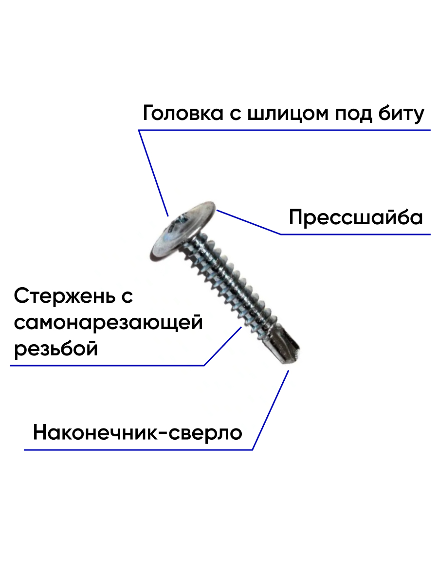 Саморез 4 2 13 с прессшайбой вес