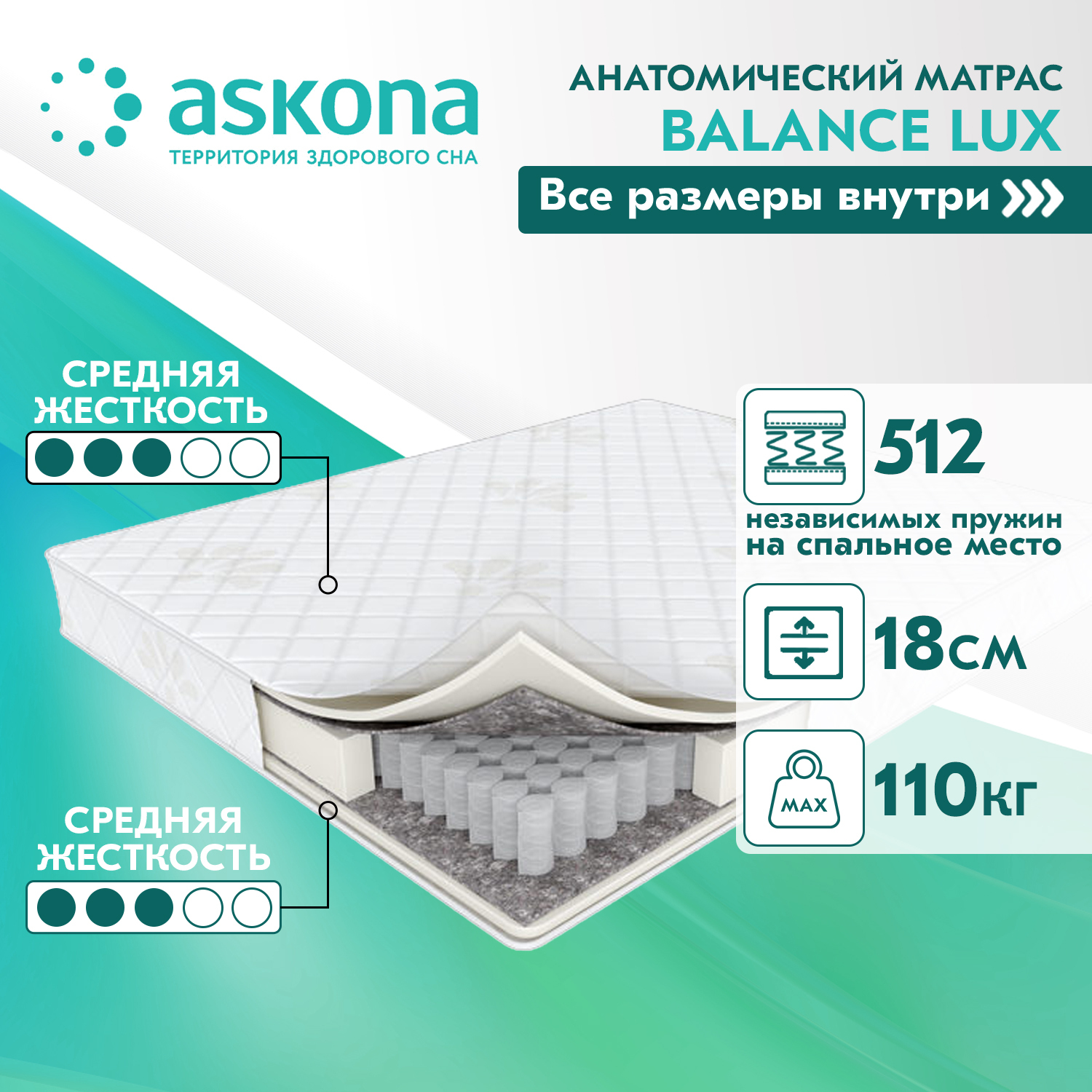 Аскона екатеринбург телефон. Матрас Askona Balance Lux 160x200. Матрас 200*160 Balance Prestige. Матрас Askona Balance Prestige 160x200. Матрас Аскона Balance forma 160x200.