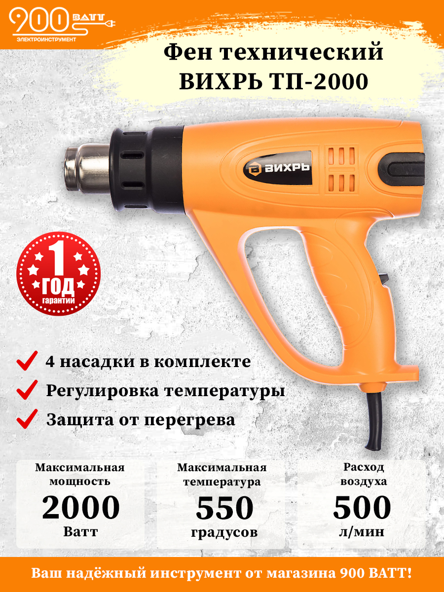 Термопистолеты отзывы