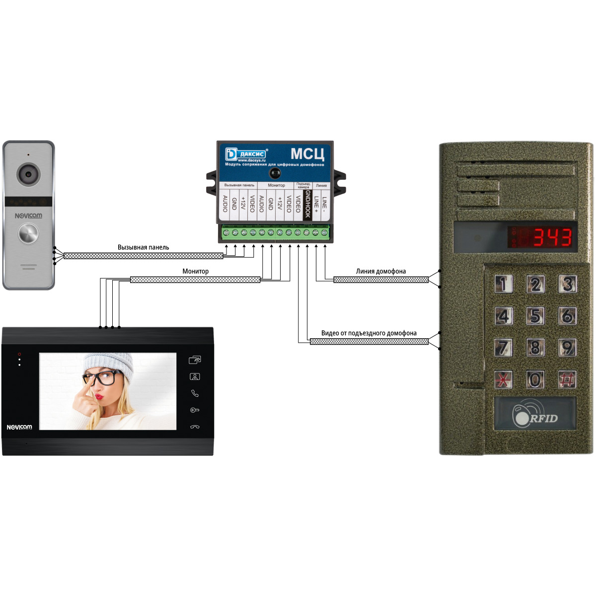 Видеодомофон мск. Модуль сопряжения Даксис МСЦ. Блок сопряжения Даксис МСЦ. Блок сопряжения для видеодомофона МСЦ Даксис. Цифровой домофон Даксис.