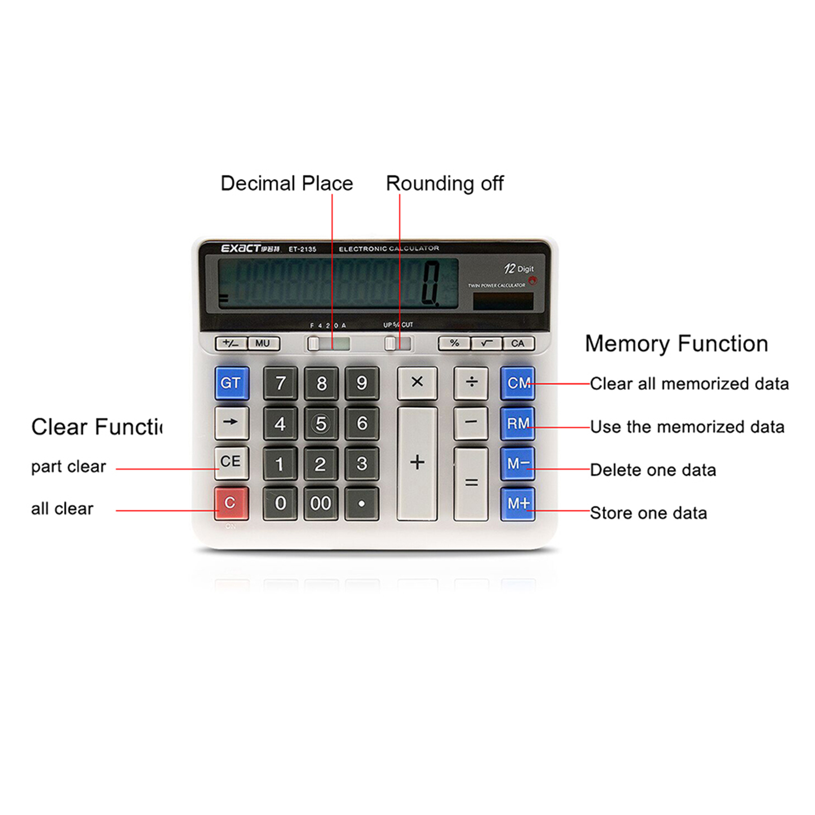 2 big function