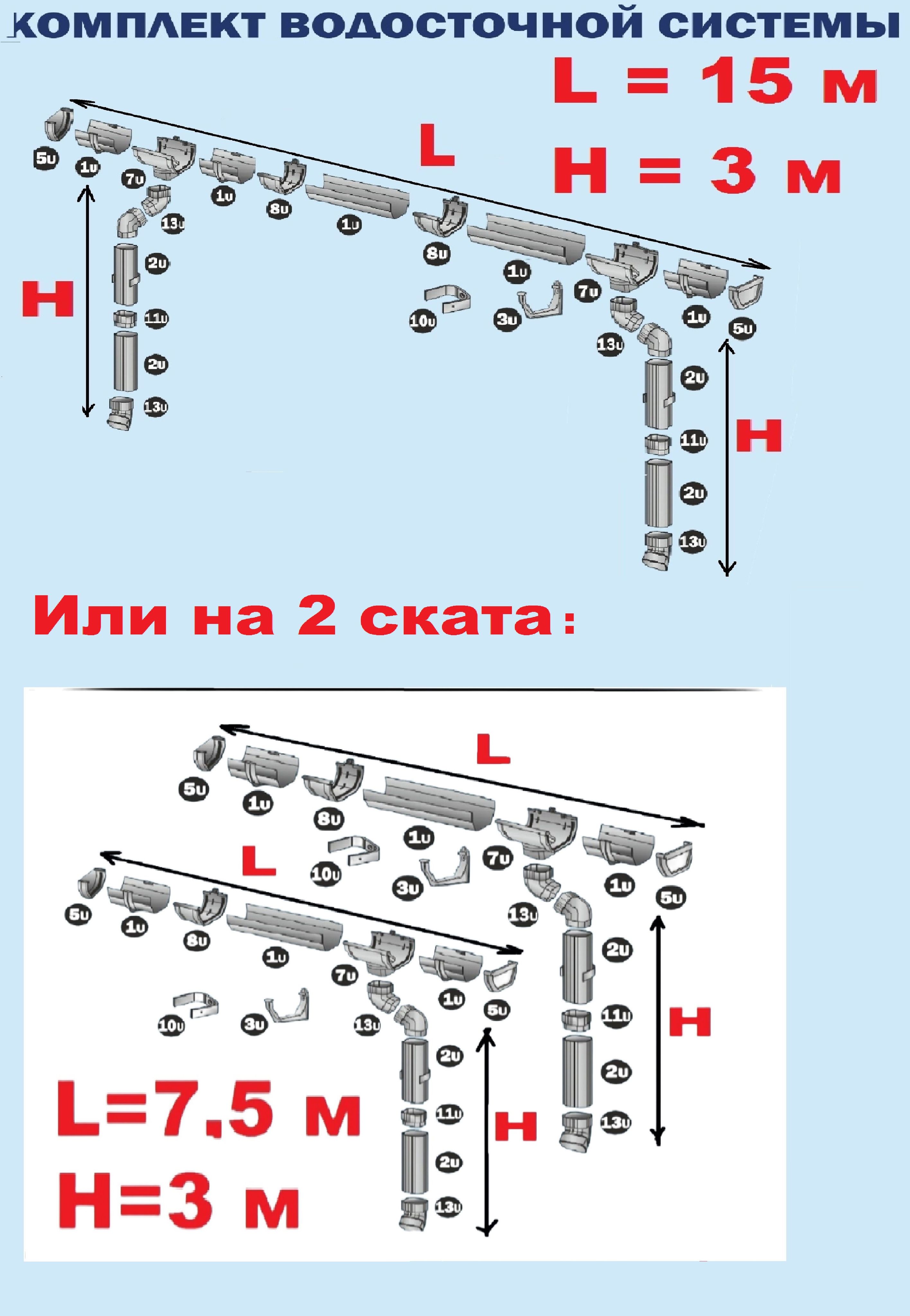 Murol Водосточная Система Купить В Спб