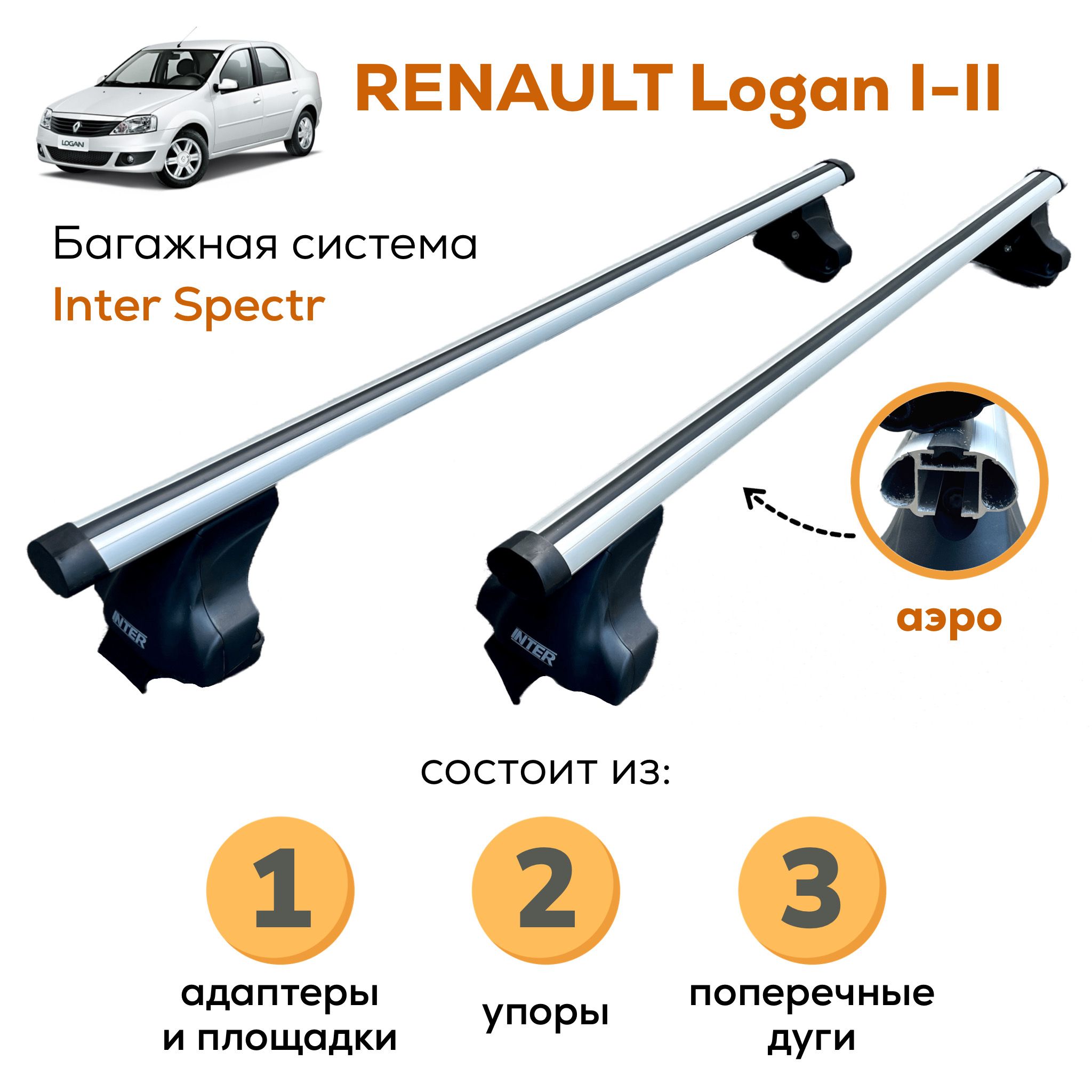 Комплект багажника Inter Renault_Logan-A-8828 - купить по доступным ценам в  интернет-магазине OZON (715898226)