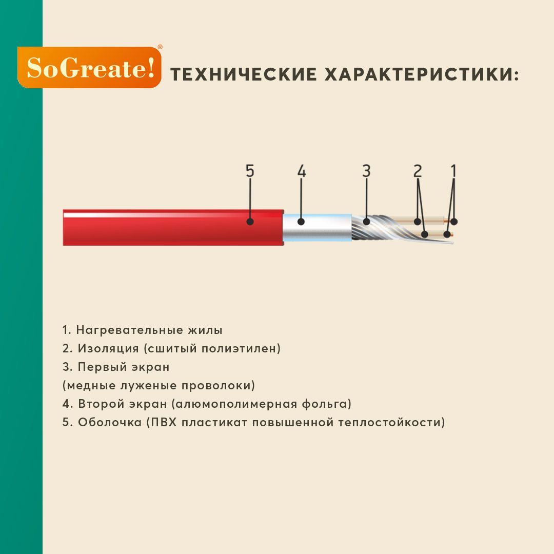 Электрический теплый пол снт