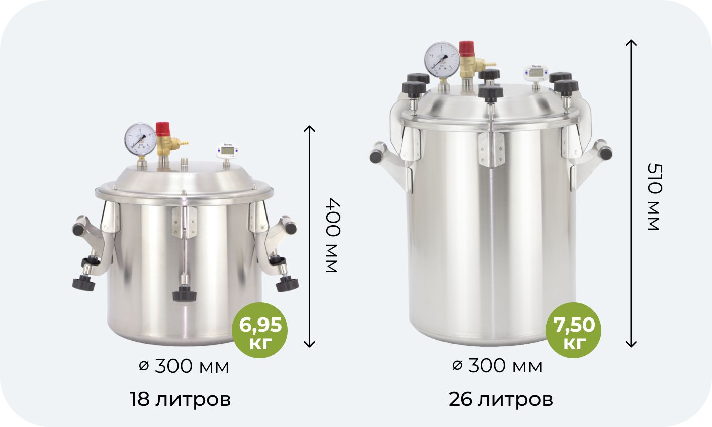 Текстовое описание изображения
