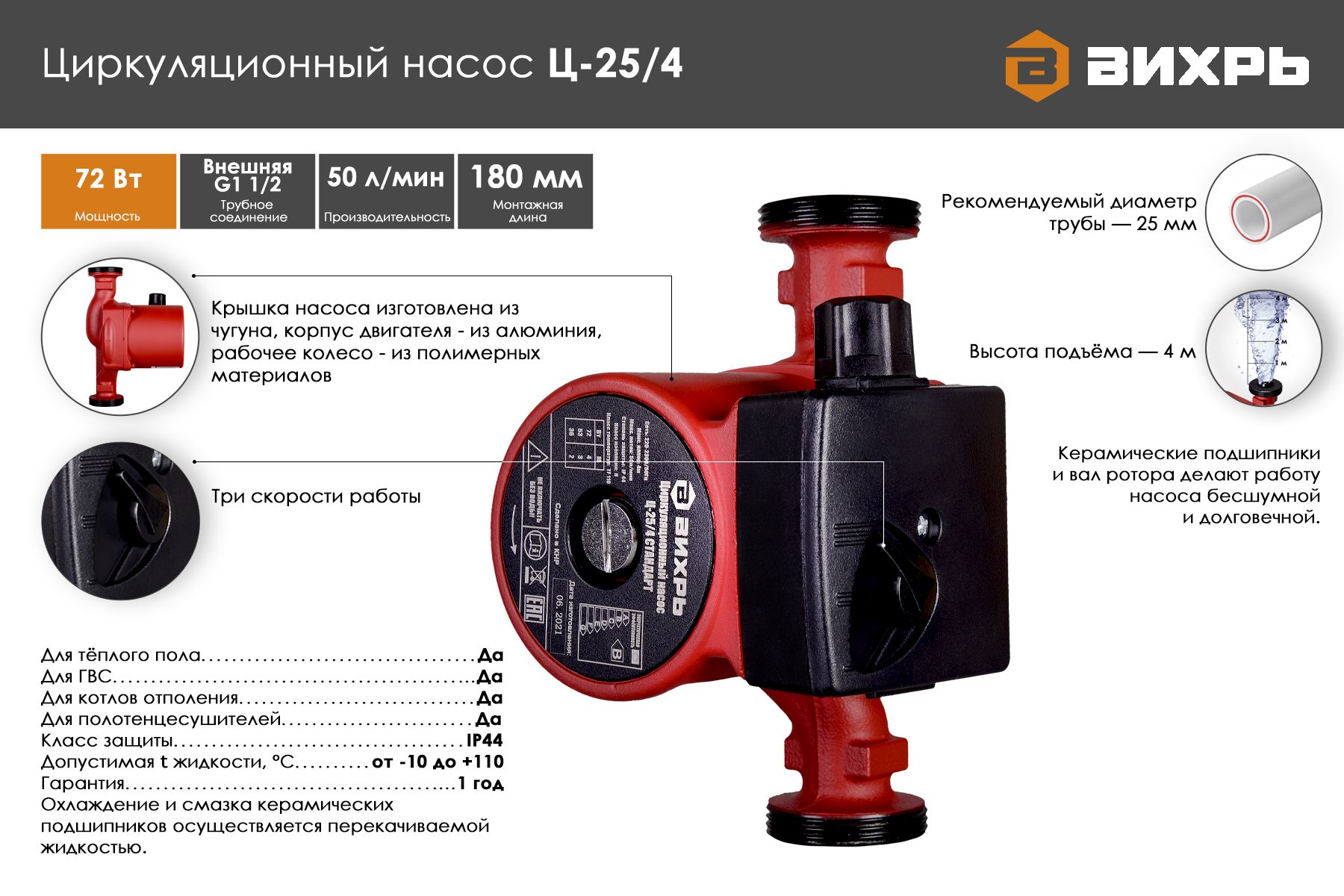 Циркуляционный насос ц-25/4 стандарт Вихрь