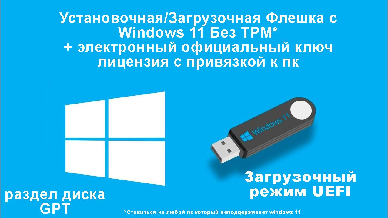 Флешка 10. Windows 10 USB флешка. USB флешка с виндовс 10. Установочная флешка Windows 10. Флешка с виндовс 10 загрузочная.